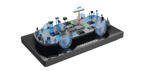 廣汽集團(tuán)以豪華陣容強(qiáng)勢參加2021廣州國際車展