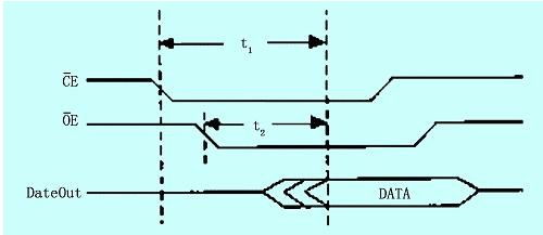 maomaola2014的回帖 電子技術(shù)論壇 廣受歡迎的專(zhuān)業(yè)電子論壇