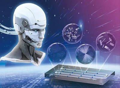 【生工】人工智能助力生物醫藥:基于人工智能和微流控液滴平臺高通量篩選活性藥物成分的晶型