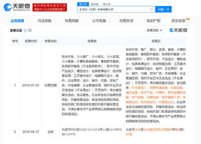 礦世云遭竊密風(fēng)暴，價值200萬商業(yè)文件失而復(fù)得，信息咨詢服務(wù)敲響安全警鐘